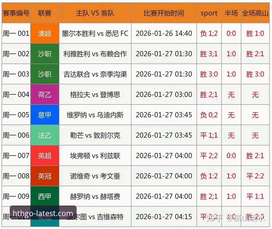 亚历山大47分加时制胜：实战解析如何通过华体会体育APP最新版追踪关键赛事数据